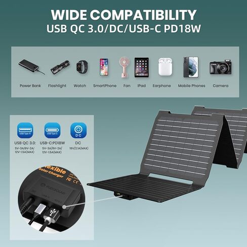 FlexSolar 40W Portable Solar Panel Charger - Upgraded Fast Charging with USB-C PD2.0, QC3.0 & 19V DC for Power Stations, Phones, Power Banks, IP67 Waterproof Foldable for Camping, Hiking, RV in Saudi Arabia