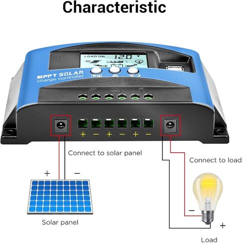 MPPT Solar Charge Controller 30A 12V/24V Auto Solar Panel Intelligent Regulator with Dual USB Port LCD Display for Lead Acid Batteries in Saudi Arabia