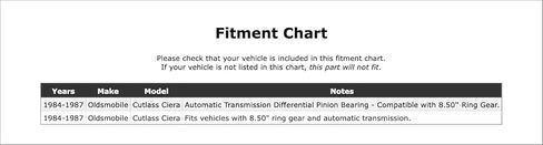 Rear Inner Differential Pinion Bearing Compatible With Oldsmobile Cutlass Ciera 1987 1986 1985 1984 P-5575641 in Kuwait