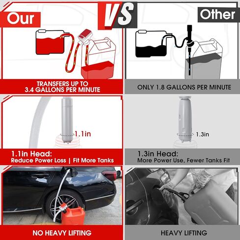 Fuel Transfer Pump with Auto-Stop,3.4GPM, USB & AA Battery Powered,30s Alert Beep,51"Hose Portable Fuel Pump with 4 Tank Adapter,Portable Liquid Pump with Nozzle for Gasoline,Diesel,Oil in Saudi Arabia