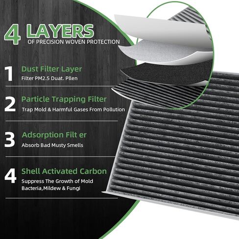 CF12140 Premium Cabin Air Filter With Activated Carbon Compatible with TOYOTA YARIS 2017-2020 MAZDA CX-3 2016-2022 SCION IA 2016 in Kuwait