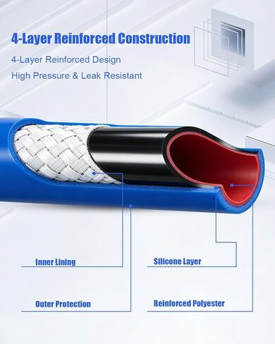 Silicone Radiator Coolant Hose Fit for Peterbilt Freightliner Kenworth Truck Trailer Bus, Coolant Hose High Temp 3" ID x 3 Foot, 4 Ply with Rubber Lining in Saudi Arabia