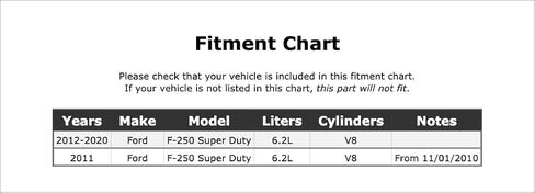 خرطوم المبرد العلوي متوافق مع Ford F-250 Super Duty 6.2L V8 2020 2019 2018 2017 2016 2015 2014 2013 2012 2011 P-4295686 in Kuwait