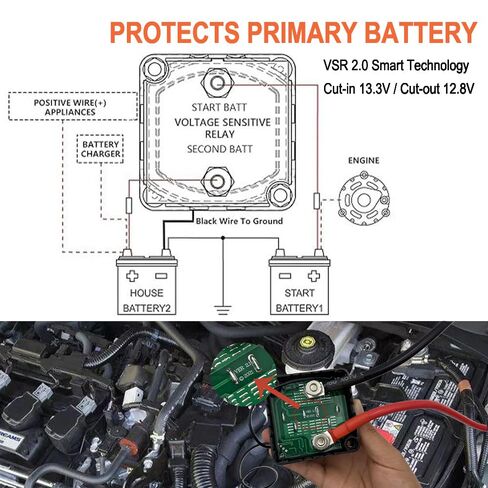 THEPRO Upgraded 12V 140 Amp Dual Battery Isolator Kit with 20ft Real 6 AWG Pure Copper Cable - VSR 2.0 Smart Voltage Sensitive Relay AUTO Charger for RV, Marine, Car, Camper & UTV, Dual Battery Setup in Saudi Arabia
