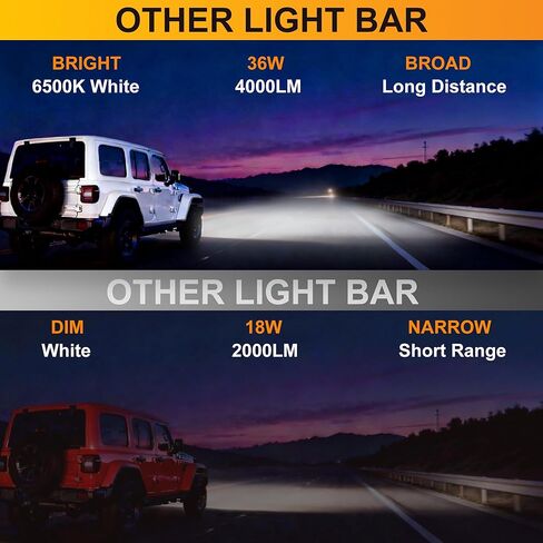 LED Light Bar 2PCS 36W 4 Inch Flood Spot Combo LED Work Light Pods Triple Row Work Driving Lamp with 12 ft Wiring Harness kit - 2 Leads in Saudi Arabia