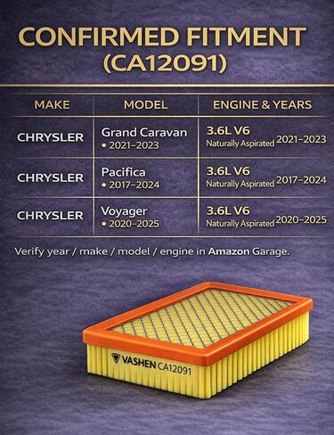 CA12091 Engine Air Filter for Chrysler Pacifica 2017-2023 3.6L Flex/Gas, Voyager 2020-2023 3.6L Gas, Replacement for 68214516AA, OE-Style Fit in Saudi Arabia