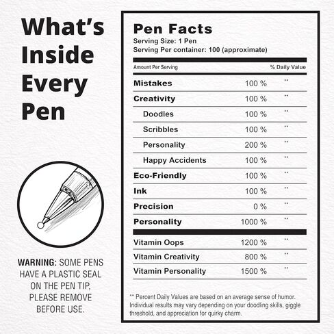 Whoopsie Writers Misprint Pens – 100 Pack Bulk Retractable Ballpoint Pens, Black & Blue Ink, Smooth Writing, Assorted Logo Errors, Office, Restaurants, School & Everyday Use in Kuwait