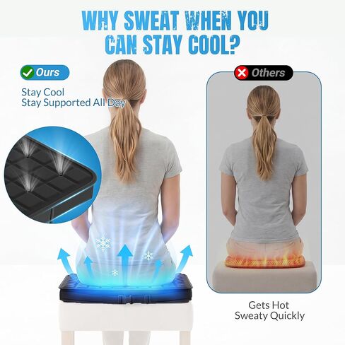 Cooling Seat Cushion with Fan, for Dad, 5V2A USB Powered (No Battery), Gel Cooling Seat Pad with 3-Speed Airflow, Plug-in Portable Seat Cushion for Office Chair, Car, Wheelchair in Saudi Arabia