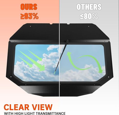 ECOTRIC Full Glass Windshield+ Sun Visor W/Manual Wiper Compatible With Can Am Maverick X3/ X3 Max 64" Or 72" Models 2017-2025 Front Windscreen Powder Coated in Kuwait