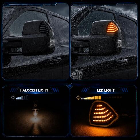 EASY EAGLE LED Side Mirror Turn Signal Lights Fit for 2010-2018 Dodge Ram 1500 2500 3500 4500 5500, Amber Sequential Indicator, Smoked Lens, 2Pcs in Saudi Arabia