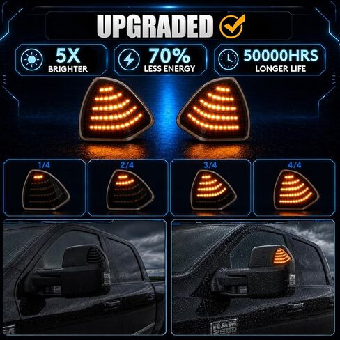 EASY EAGLE LED Side Mirror Turn Signal Lights Fit for 2010-2018 Dodge Ram 1500 2500 3500 4500 5500, Amber Sequential Indicator, Smoked Lens, 2Pcs in Saudi Arabia