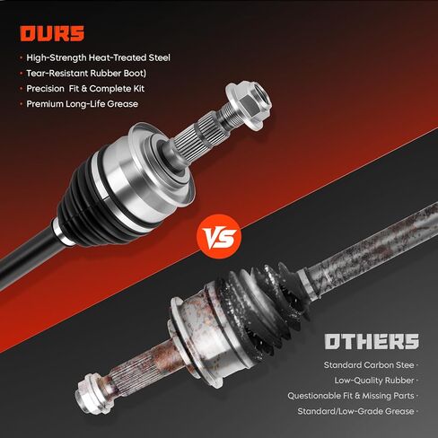 Front Left CV Axle Shaft Assembly 1.4L Fits for Chevrolet Cruze 2016-2019, Only for Automatic Transmission, 1 PC CV Axle Shaft Assembly 66-1647 in Saudi Arabia