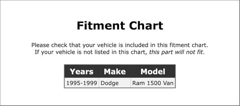 Fuel Filler Neck Grommet Compatible With Dodge Ram 1500 Van 1995 1996 1997 1998 1999 PC-906928 in Kuwait
