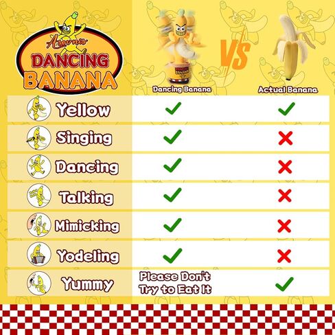 Funny Interactive Dancing Talking Banana Toy, Puppy Gifts Mimicking, Recording Repeating What You Say, Hilarious Laughs, Novelty Gag Gift for Pets Adults Friends Coworkers Office, Adjustable Volume in Saudi Arabia