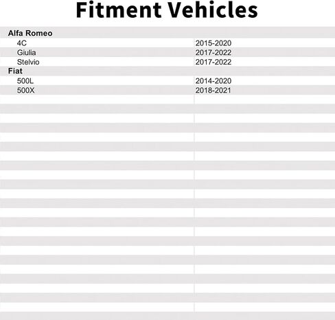 735531904 مستشعر مساعد ركن السيارة متوافق مع Alfa Romeo 4C 2015-2020، Giulia 2017-2022، Stelvio 2017-2022. متوافق مع Fiat 500L 2014-2020،500X 2018-2021. in Kuwait