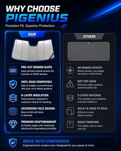 مظلة الشمس للزجاج الأمامي من Pigenius لميني كوبر 2025-2026، فضي/أسود قابل للعكس، ضوء متدفق فضي سائل وحزام مرن قابل للطي - يتم تركيبه في ثوانٍ in Kuwait