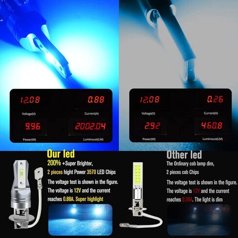 AC/DC 9-36V H3 LED مصباح الضباب الأزرق الجليدي، 3800LM فائق السطوع 2x45mil 5730 رقائق H3LL LED لمبات السيارات والشاحنات، غير قطبية.2-حزم. in Kuwait