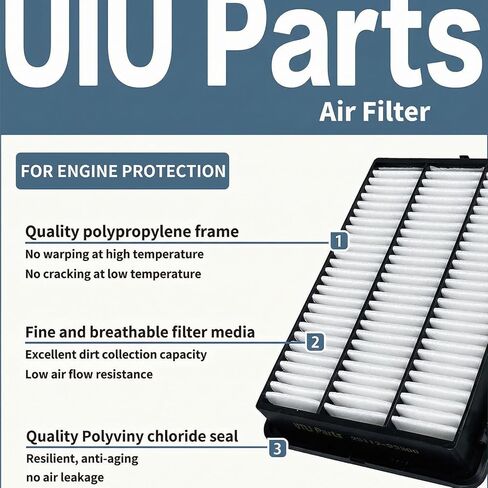 UIU Engine Cabin Air Filter Set 2PCS Compatible with Honda CR-V 2.4L L4 2015-2016 Replace CF10134 CA11945 in Saudi Arabia