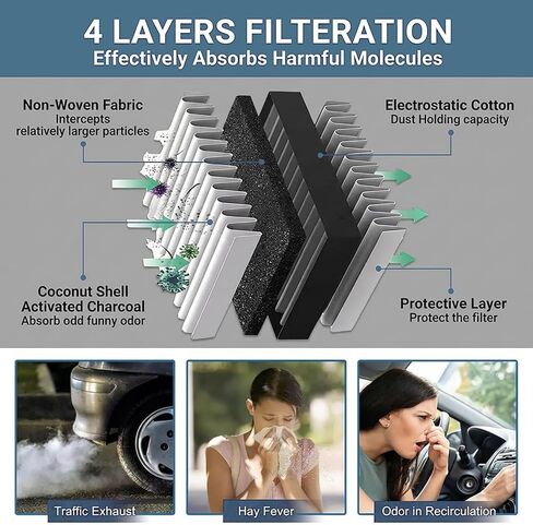 UIU Engine Cabin Air Filter Set 2PCS Compatible with Honda CR-V 2.4L L4 2015-2016 Replace CF10134 CA11945 in Saudi Arabia