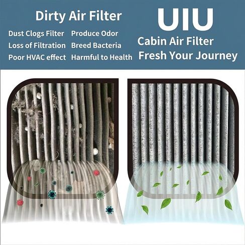 UIU Engine Cabin Air Filter Set 2PCS Compatible with Honda CR-V 2.4L L4 2015-2016 Replace CF10134 CA11945 in Saudi Arabia
