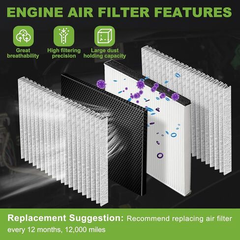 16546-6RA0A Activated Carbon Engine and Cabin Air Filter Fit for Nissan Rogue 2021-2025 Replace 27277-6RC0A 165466RA0A in Kuwait