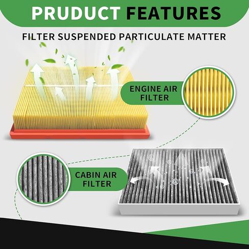 17801-25020 87139-58010 Engine Cabin Air Filter Set Filter for RAV4 2019-2024 (NOT HYBRID), Camry 2018-2024 (NOT HYBRID), Highlander 2020-2025 (NOT HYBRID) in Saudi Arabia