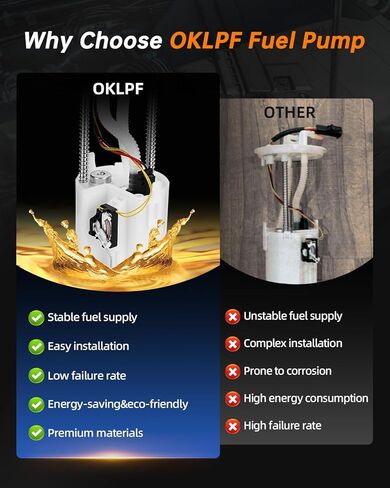 OKLPF Electric Fuel Pump Module Assembly Compatible with 2001 2002 2003 2004 Ford Escape L4 2.0L V6 3.0L Left Hand Drive Models,2001 2002 2003 2004 Mazda Tribute L4 2.0L V6 3.0L,Replace E2291M in Kuwait
