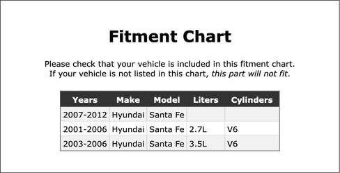 محمل ترس تفاضلي خارجي خلفي متوافق مع Hyundai Santa Fe 2012 2011 2010 2009 2008 2007 2006 2005 2004 2003 2002 2001 P-5542163 in Kuwait