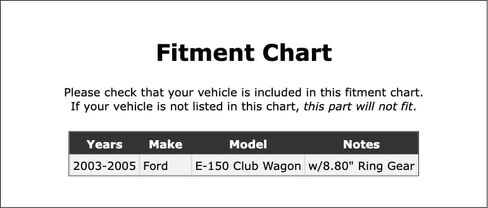 محمل ترس تفاضلي داخلي خلفي متوافق مع Ford E-150 Club Wagon 2005 2004 2003 P-5575525 in Kuwait