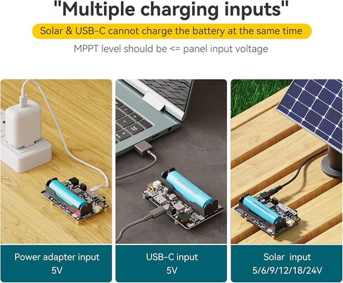 MPPT Solar Charge Controller for 18650 Li-ion Battery, Solar Power Manager Module with 5-24V Panel & USB-C Charging, 5V Output, Multi-Protection Board for Raspberry Pi 3/4/5 in Kuwait