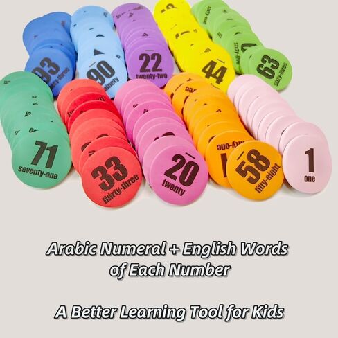 123 Pieces Jumbo Magnetic Color-Coded Large-Sized Numbers Math Counter & Ten Frame Set, Number Sense Aid Classroom Must-Have Math Manipulatives with 100 Numbers, Math Signs, Ten-Frames & Magnet Boards in Saudi Arabia