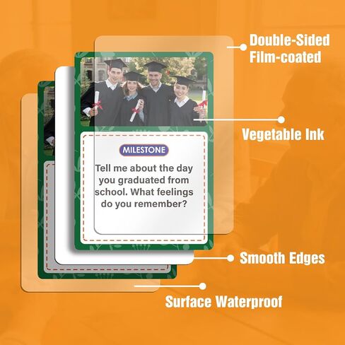 Golden Years Memories Card Game, 200 Conversation Cards for Seniors, Alzheimer Reminiscence Therapy Activities, Memory and Dementia Support (Large Font, 3.5" X 5") in Saudi Arabia
