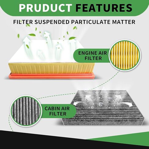 Cabin & Engine Air Filter Set Fit for Tundra 4.6L/5.7L 2014-2021, Sequoia 5.7L 2014-2022, Replaces 17801-0P100,87139-YZZ08 in Saudi Arabia