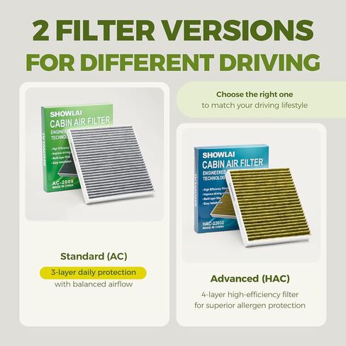 SHOWLAI Activated Carbon Cabin Air Filter, Standard 3-Layer, for Toyota Camry RAV4 Prius, Lexus RX NX, Subaru Outback, Mazda CX-9, CF12157 / CF12436 in Kuwait