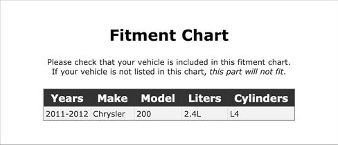 Lower Radiator Coolant Hose Compatible With Chrysler 200 2.4L L4 2011 2012 PC-144072 in Kuwait
