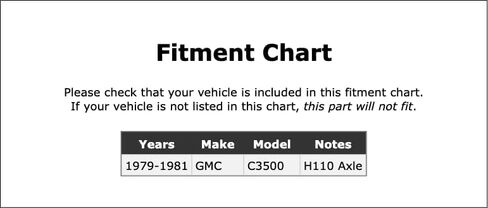 Rear Outer Differential Pinion Bearing Compatible With GMC C3500 1981 1980 1979 P-5549196 in Kuwait