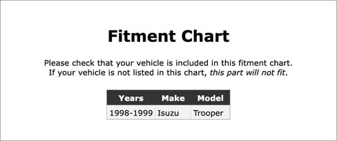 Rear Inner Differential Pinion Bearing Set Compatible With Isuzu Trooper 1999 1998 P-5528640 in Kuwait