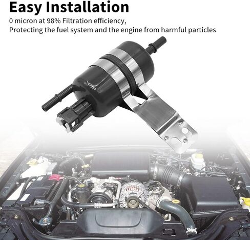 SYOWADA Fuel Filter Replacement For Jeep Grand Cherokee 4.0L 1999-2001, F65502 Fuel Filter Replacement For Grand Cherokee 4.7L 1999-2001 in Kuwait