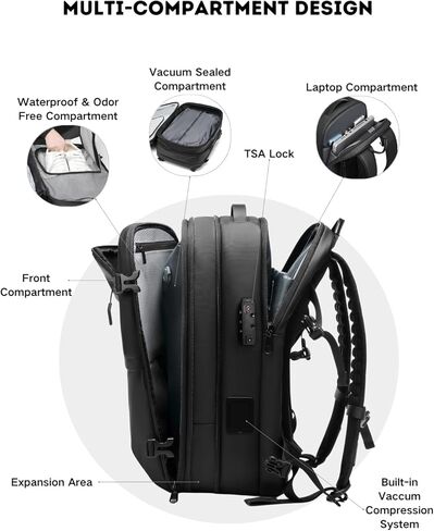 60L Vacuum Seal Travel Backpack Expandable Air Compression System, Water Resistant Airline Approved Carry-On Suitcase Luggage, Black - Vacuum Pump Included in Saudi Arabia
