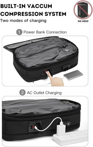 60L Vacuum Seal Travel Backpack Expandable Air Compression System, Water Resistant Airline Approved Carry-On Suitcase Luggage, Black - Vacuum Pump Included in Saudi Arabia