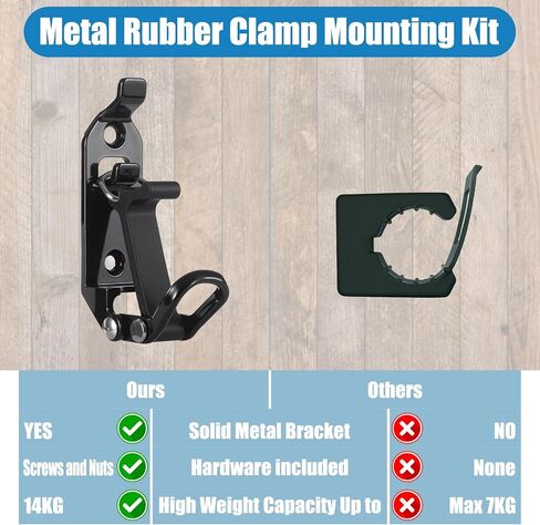 6-Pack Shovel Mount for Roof Rack - Heavy-Duty Black Shovel Holder for Truck, Universal Roof Rack Shovel Mount for Shovels, Axes, Tools in Saudi Arabia
