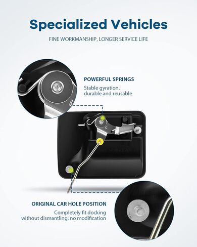 LUJUNTEC Exterior Door Handle,Rear Door Handle Driver Left Side,Replacement for 2000-2005 for Ford for Excursion,1pcs Black Handle Replace 5C3Z2626601AAA,7C3Z2626601AA,F81Z2626601AAB in Kuwait