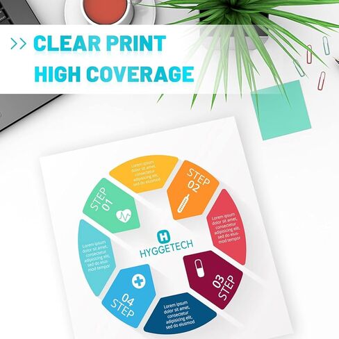 923XL Ink Cartridges With Chip Compatible for HP 923XL Ink Cartridges Combo Pack 923 ink cartridges for hp printers Works with OfficeJet Pro 8120 8122 8124 8125 8130 8132 8134 8135 8138 8139 in Saudi Arabia