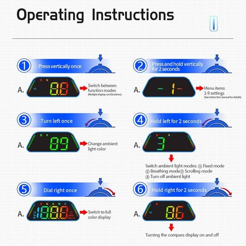 Shkalacar Universal Car Heads Up Display Speedometer with Ambient Light Curved Mirror Design Real Time Speed Time Distance Overspeed Alarm RGB 7 Color Lighting Type C Plug & Play in Kuwait