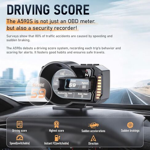 ARTILAURA HUD Head Up Display for Car, OBD2+GPS, OBD2 Gauge Display Digital Speedometer MPH KM/H with Automatic Photosensitive Water Temperature, RPM, Overspeed Alarm for All Vehicle in Saudi Arabia