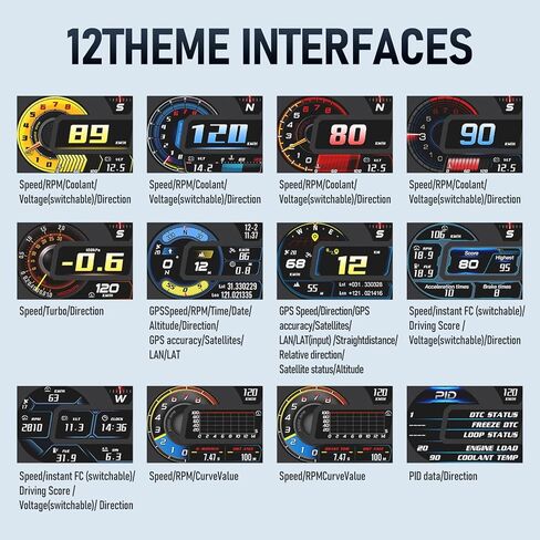 ARTILAURA HUD Head Up Display for Car, OBD2+GPS, OBD2 Gauge Display Digital Speedometer MPH KM/H with Automatic Photosensitive Water Temperature, RPM, Overspeed Alarm for All Vehicle in Saudi Arabia