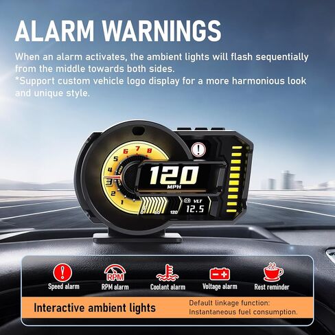 ARTILAURA HUD Head Up Display for Car, OBD2+GPS, OBD2 Gauge Display Digital Speedometer MPH KM/H with Automatic Photosensitive Water Temperature, RPM, Overspeed Alarm for All Vehicle in Saudi Arabia