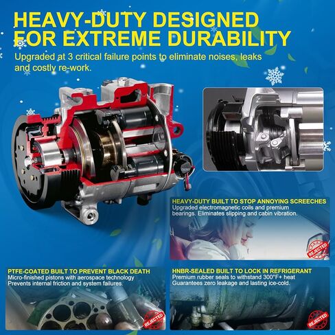 AC Compressor with Clutch for Subaru Forester 2014-2018 2.0L 2.5L, Impreza 2012-2016 2.0L, Crosstrek 2013-2017 2.0L(Gas Only), WRX 2015-2020 2.0L, Replaces 73111FJ000 CO29103C in Saudi Arabia