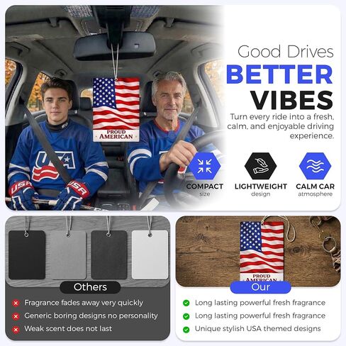 Proud USA Flag Car Air Freshener 4 Pack | Auto Car Air Freshener Hanging | Long Lasting Car Scent | Odor Eliminator for Cars, Trucks and Suv's | Sports Fan Auto Accessories Gift in Kuwait