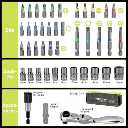 43-Piece 1/4 Inch Drive Mini/Small Tool Kit, Motorcycle Tool Kit with 72-Tooth Mini Ratchet Set & Metric Small Socket Set (4-14mm) for Tight Space in Saudi Arabia